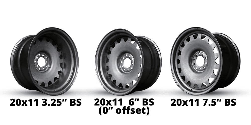 A series of three different sizes of wheels.